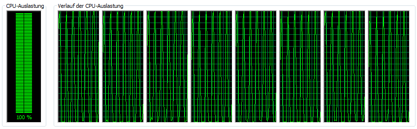 CPU-Auslastung bei 49 Such-Threads